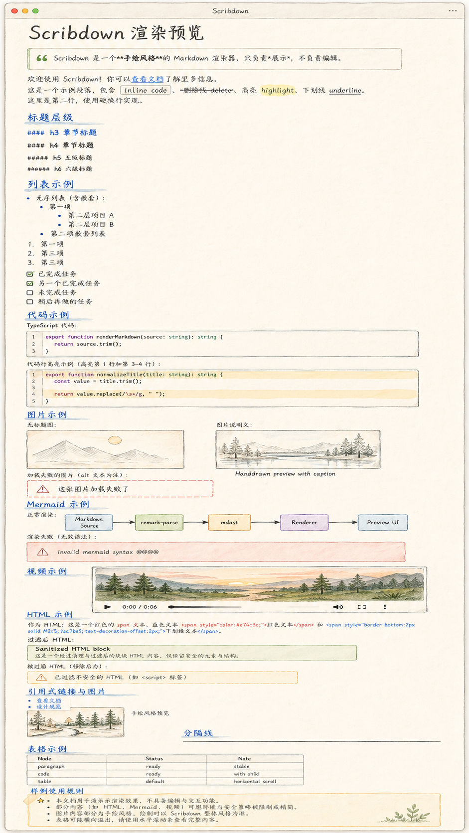 Image2.0 渲染预览参考图